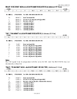 Preview for 58 page of Dallas Semiconductor DS21354L Manual