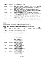 Preview for 64 page of Dallas Semiconductor DS21354L Manual