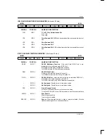 Preview for 19 page of Dallas Semiconductor DS2154 Manual