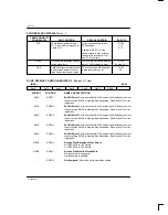 Preview for 20 page of Dallas Semiconductor DS2154 Manual