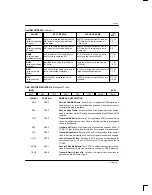 Preview for 29 page of Dallas Semiconductor DS2154 Manual