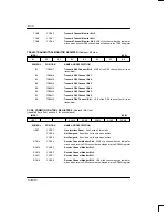 Preview for 34 page of Dallas Semiconductor DS2154 Manual