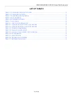 Preview for 5 page of Dallas Semiconductor MAXIM DS21354 Manual