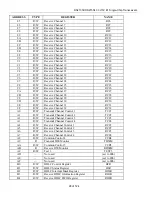 Preview for 28 page of Dallas Semiconductor MAXIM DS21354 Manual