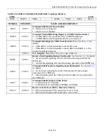 Предварительный просмотр 39 страницы Dallas Semiconductor MAXIM DS21354 Manual