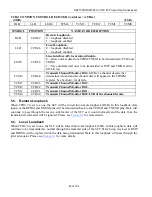 Предварительный просмотр 40 страницы Dallas Semiconductor MAXIM DS21354 Manual