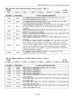 Preview for 44 page of Dallas Semiconductor MAXIM DS21354 Manual