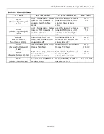 Предварительный просмотр 46 страницы Dallas Semiconductor MAXIM DS21354 Manual