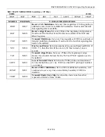 Предварительный просмотр 47 страницы Dallas Semiconductor MAXIM DS21354 Manual