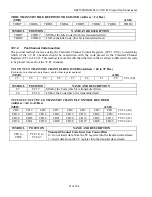 Предварительный просмотр 61 страницы Dallas Semiconductor MAXIM DS21354 Manual