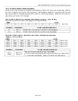 Предварительный просмотр 62 страницы Dallas Semiconductor MAXIM DS21354 Manual