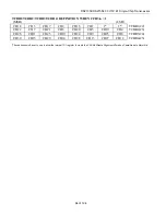 Предварительный просмотр 64 страницы Dallas Semiconductor MAXIM DS21354 Manual