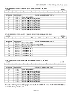 Preview for 67 page of Dallas Semiconductor MAXIM DS21354 Manual