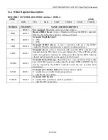 Preview for 73 page of Dallas Semiconductor MAXIM DS21354 Manual