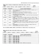 Предварительный просмотр 76 страницы Dallas Semiconductor MAXIM DS21354 Manual