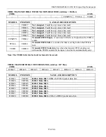 Preview for 77 page of Dallas Semiconductor MAXIM DS21354 Manual