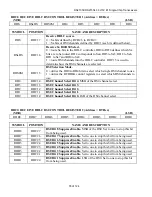 Предварительный просмотр 78 страницы Dallas Semiconductor MAXIM DS21354 Manual