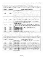 Preview for 79 page of Dallas Semiconductor MAXIM DS21354 Manual