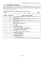 Предварительный просмотр 80 страницы Dallas Semiconductor MAXIM DS21354 Manual