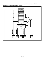 Preview for 91 page of Dallas Semiconductor MAXIM DS21354 Manual