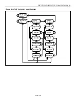 Preview for 94 page of Dallas Semiconductor MAXIM DS21354 Manual