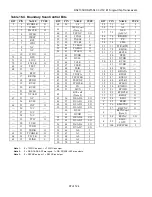 Предварительный просмотр 97 страницы Dallas Semiconductor MAXIM DS21354 Manual