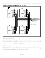 Предварительный просмотр 99 страницы Dallas Semiconductor MAXIM DS21354 Manual