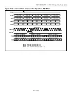 Предварительный просмотр 106 страницы Dallas Semiconductor MAXIM DS21354 Manual