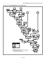 Preview for 110 page of Dallas Semiconductor MAXIM DS21354 Manual