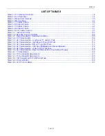 Preview for 6 page of Dallas Semiconductor MAXIM DS3112 Manual