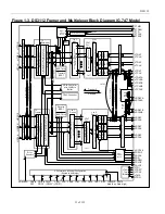 Preview for 13 page of Dallas Semiconductor MAXIM DS3112 Manual