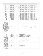 Preview for 18 page of Dallas Semiconductor MAXIM DS3112 Manual