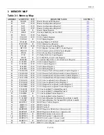 Preview for 31 page of Dallas Semiconductor MAXIM DS3112 Manual