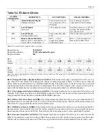 Preview for 57 page of Dallas Semiconductor MAXIM DS3112 Manual