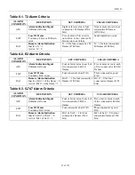 Preview for 67 page of Dallas Semiconductor MAXIM DS3112 Manual