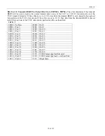 Preview for 79 page of Dallas Semiconductor MAXIM DS3112 Manual