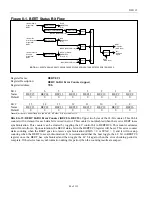 Preview for 86 page of Dallas Semiconductor MAXIM DS3112 Manual