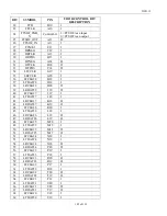 Preview for 105 page of Dallas Semiconductor MAXIM DS3112 Manual