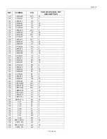 Preview for 107 page of Dallas Semiconductor MAXIM DS3112 Manual