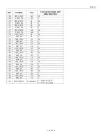 Preview for 108 page of Dallas Semiconductor MAXIM DS3112 Manual