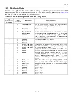 Preview for 126 page of Dallas Semiconductor MAXIM DS3112 Manual