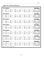 Preview for 127 page of Dallas Semiconductor MAXIM DS3112 Manual