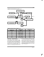 Предварительный просмотр 5 страницы Dallas DS1820 Instruction