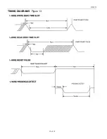 Предварительный просмотр 18 страницы Dallas DS1821 Manual