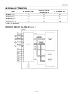 Предварительный просмотр 2 страницы Dallas DS5000(T) Manual