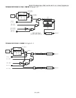 Preview for 76 page of Dallas DS87C550 User Manual Supplement