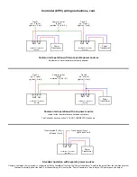 Предварительный просмотр 2 страницы DALLEE ELECTRONICS LocoMatic 755 Installation And Operating Instructions