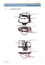 Предварительный просмотр 13 страницы dallmeier CaminPIX DDF4010HDV-IM Manual