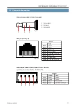 Предварительный просмотр 31 страницы dallmeier CasinoCam DDF3000A4-DN Installation And Configuration Manual