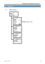 Preview for 30 page of dallmeier CasinoCam DDF3000AV Installation And Configuration Manual